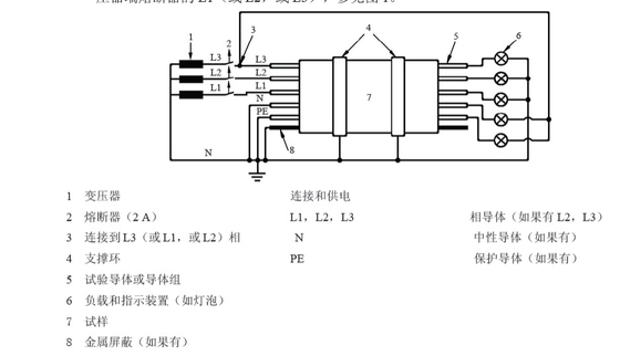 DX8422 เครื่องทดสอบการเผาไหม้