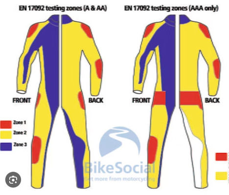 EN17092-1 เครื่องทดสอบความต้านทานต่อการบด