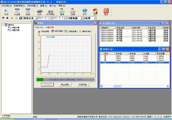 อัตโนมัติครบวงจร Calorimeter สําหรับวัสดุก่อสร้าง การเผาไหม้ การทดสอบค่าความร้อน กระบอกภายใน ปริมาณ 2200ml