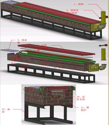 เครื่องทดสอบไฟ ASTM E84 สำหรับลักษณะการเผาไหม้พื้นผิวของวัสดุก่อสร้าง ขนาดตัวอย่าง 24*24