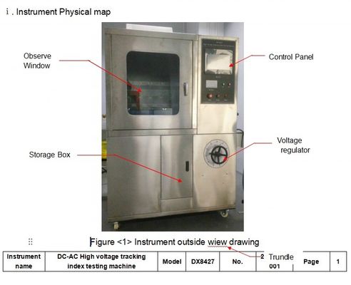 เครื่องทดสอบฉนวนควบคุม Siemens PLC ไต้หวัน Weinview Touch Screen
