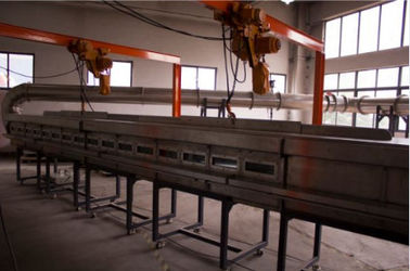 ASTM E84-20 อุปกรณ์ทดสอบความไวไฟ 1500 กก. UL910 Steiner Tunnel Test Appatatus