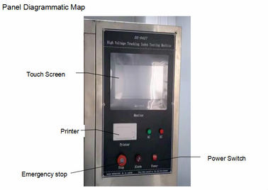 IEC60587-2007 เครื่องทดสอบความไวไฟดัชนีติดตามแรงดันสูงอัตโนมัติ ASTM D2303